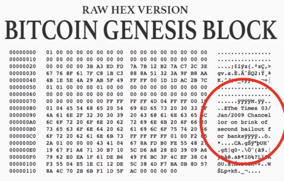 bitcoin-genesis-block-cryptocurrency-explained