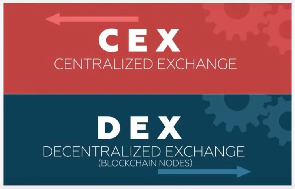 cex-and-dex